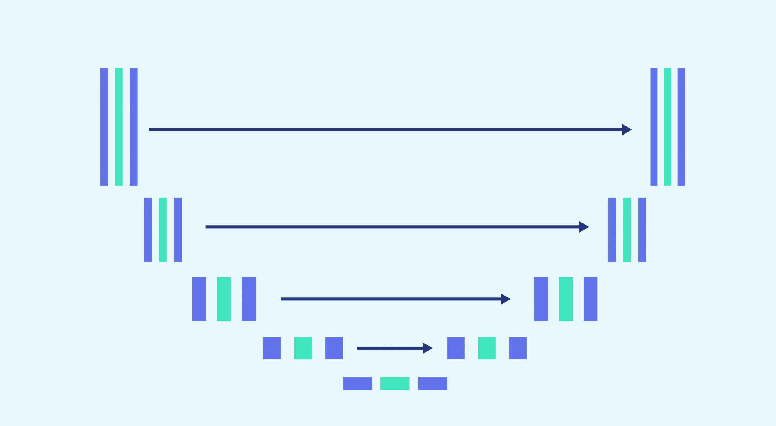 Alles über das neuronale Netzwerk von Computer Vision