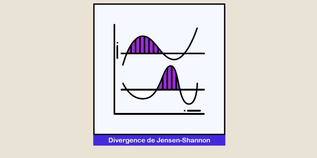 Jensen-Shannon-Divergenz (JSD)