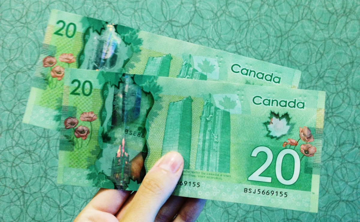 Average Data Analyst Salary in Canada in 2023