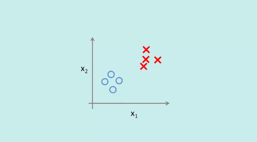 Classification algorithms: Definition and main models