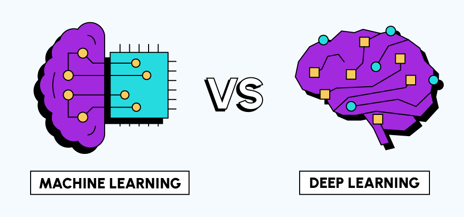 machine learning deep learning