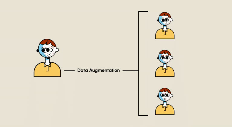 Learn about data augmentation, its purpose, and how it enhances datasets for improved model training in machine learning and artificial intelligence applications.