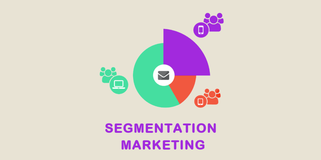 Marketing segmentation: definition, methodology and application