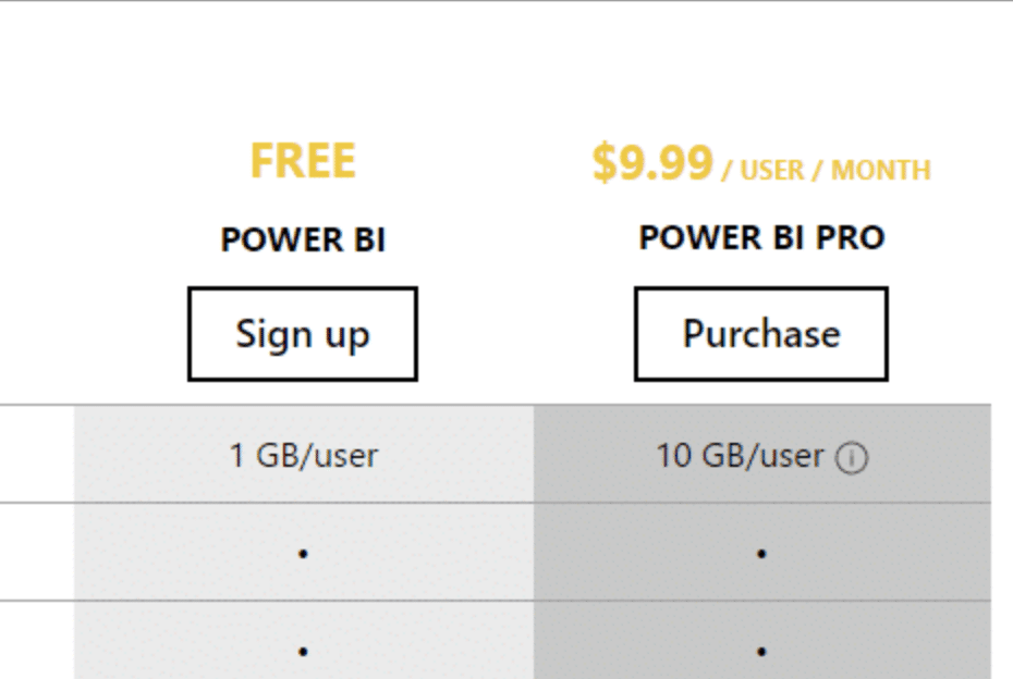 Microsoft_power_BI