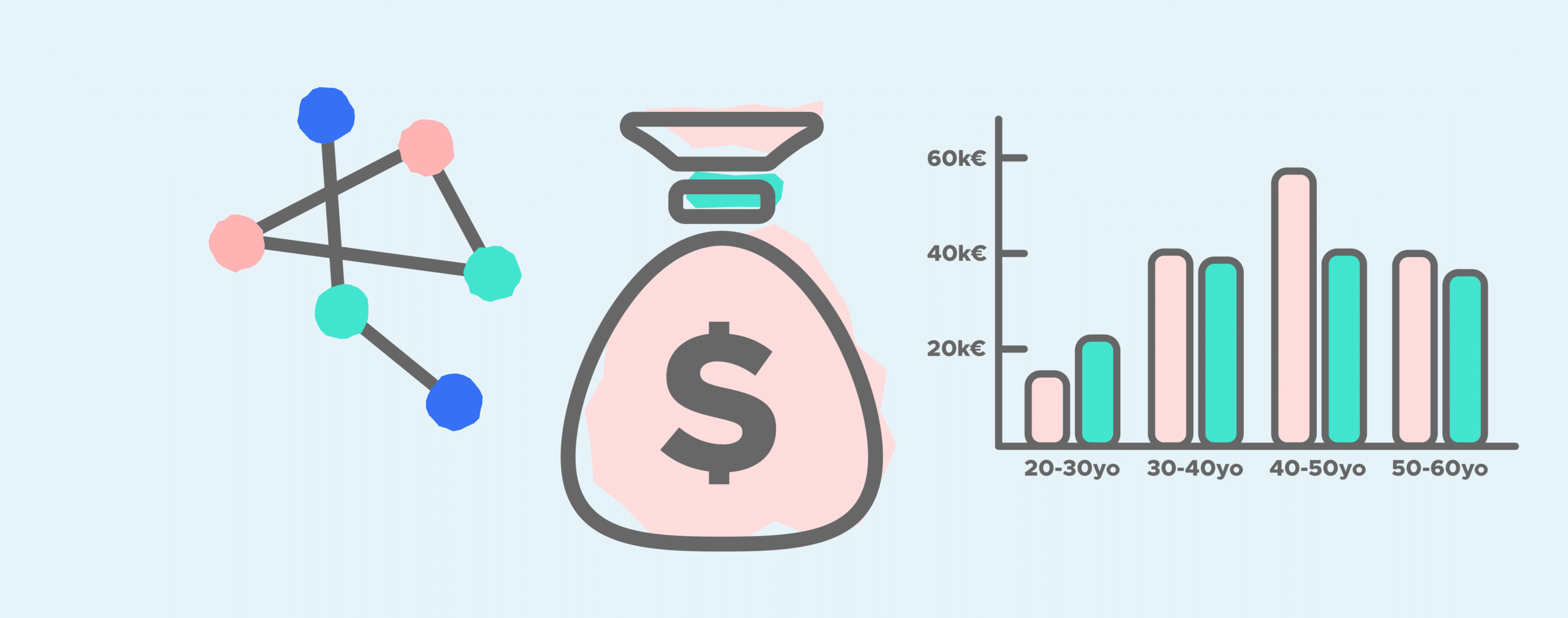 Salaire data scientist