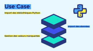 exemple programme python