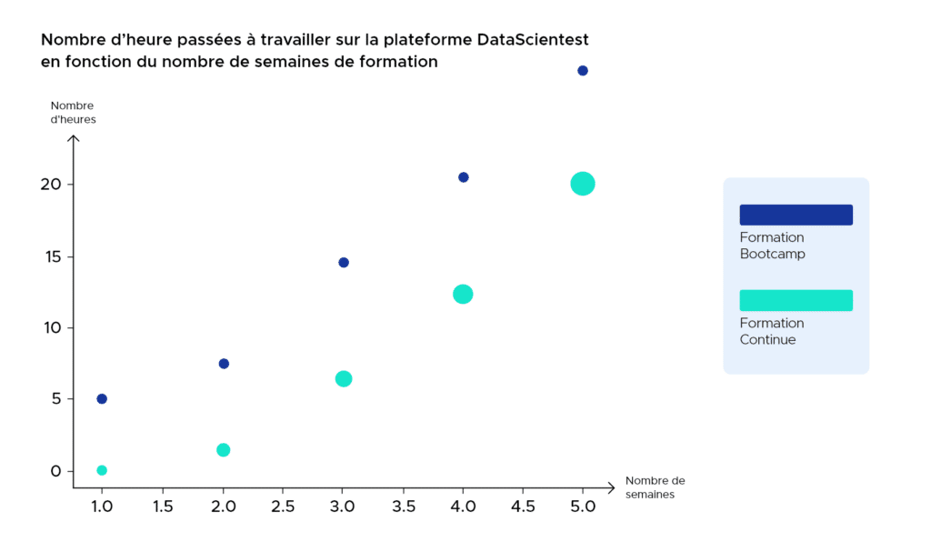 matplotlib scatter