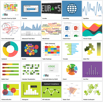 Power BI