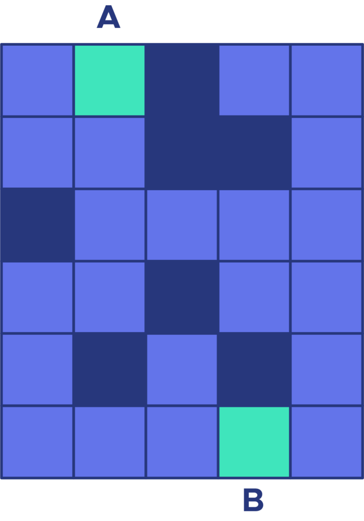 Tableau apache maths