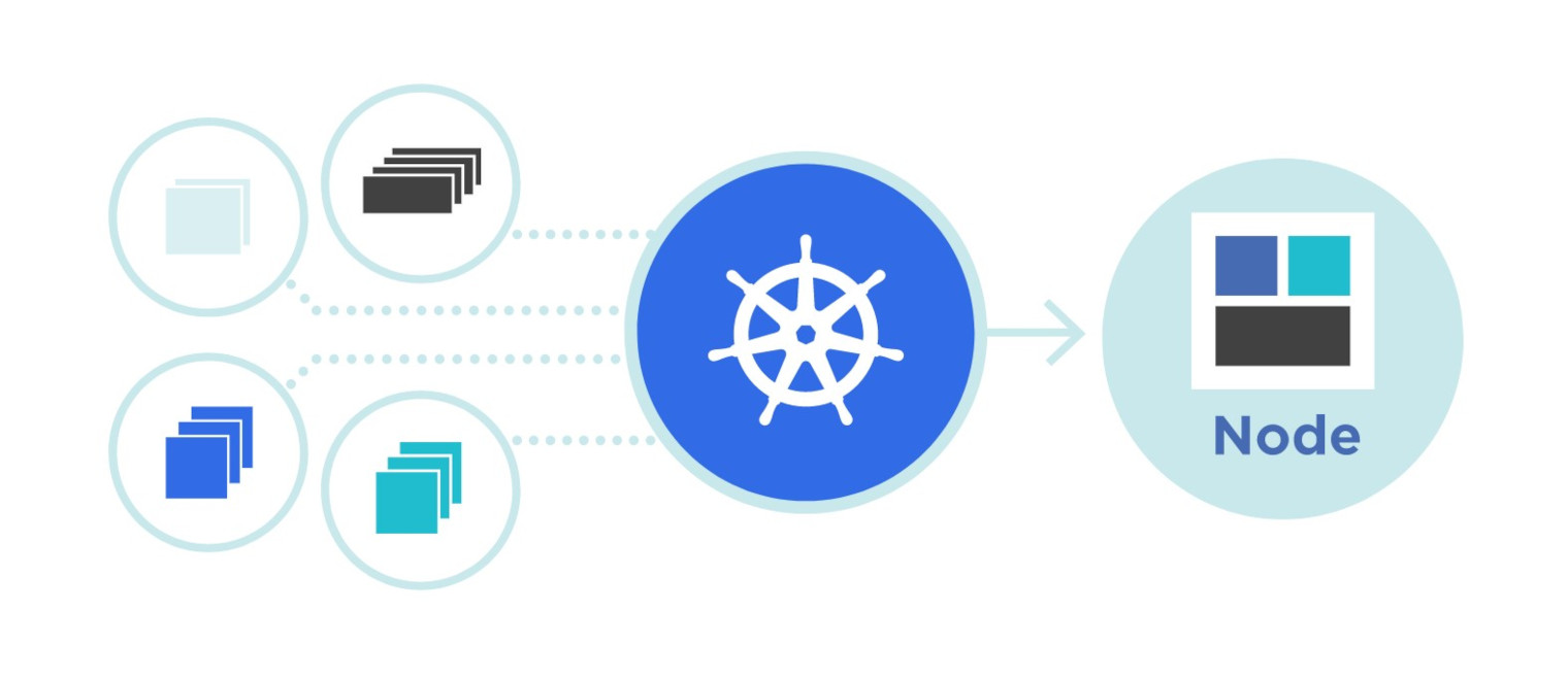 fonctionnement-kubernetes