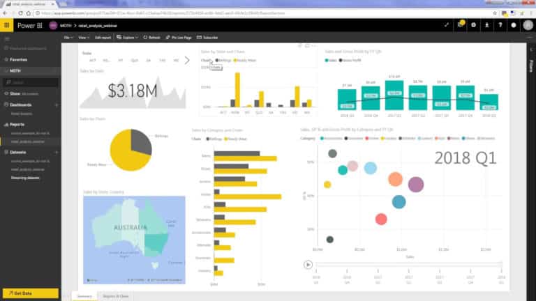 Comment créer un tableau de bord dans Power BI