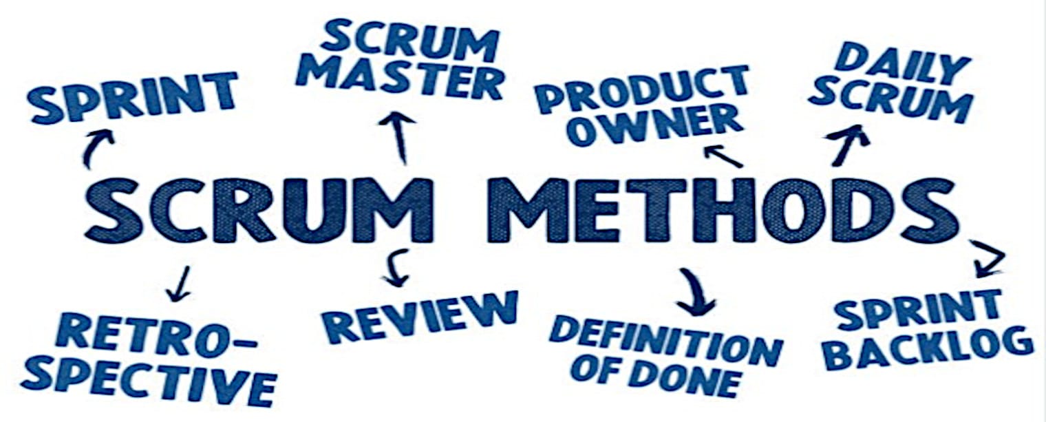 scrum-methode