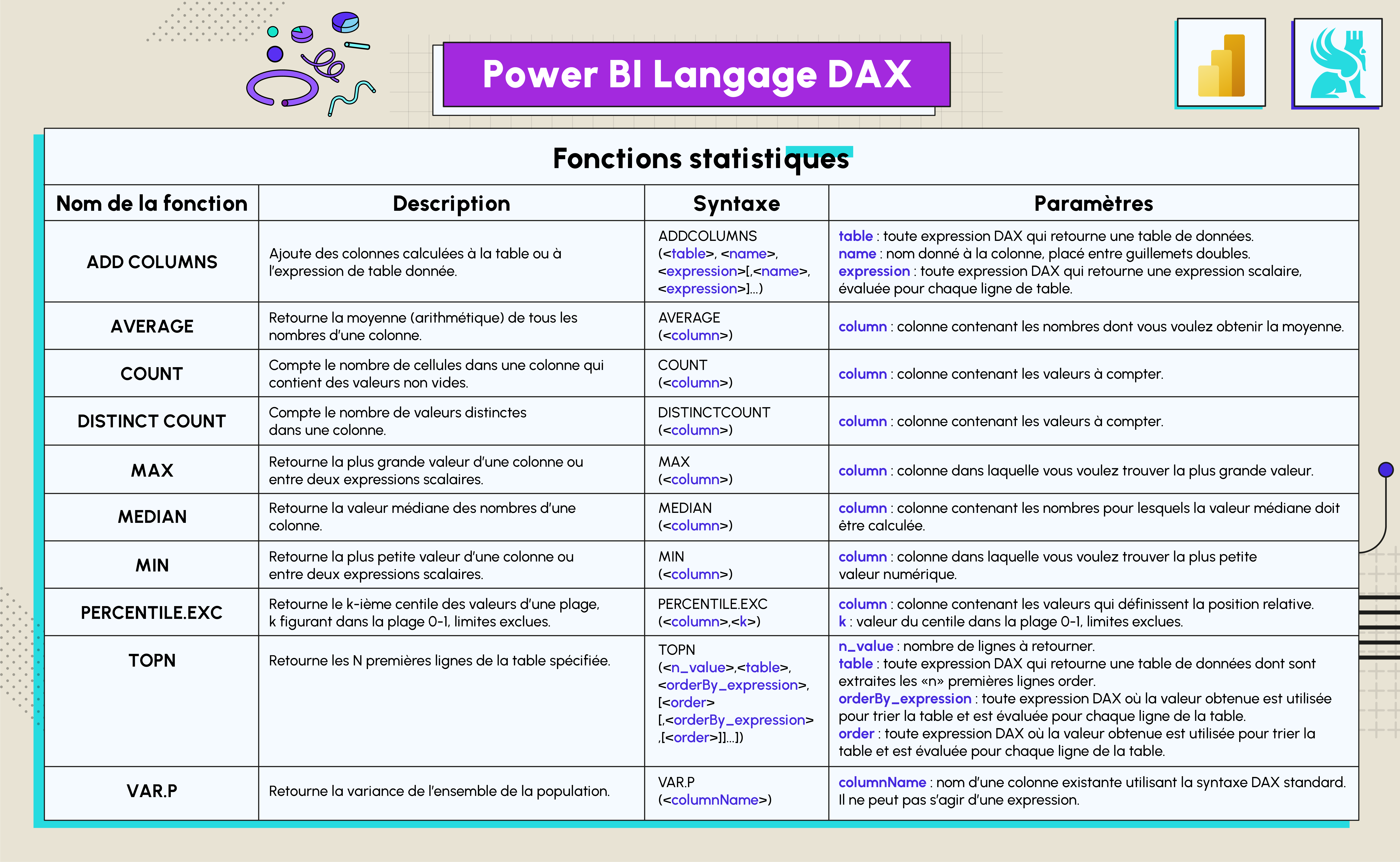 Power BI Cheat Sheets Multi datascientest