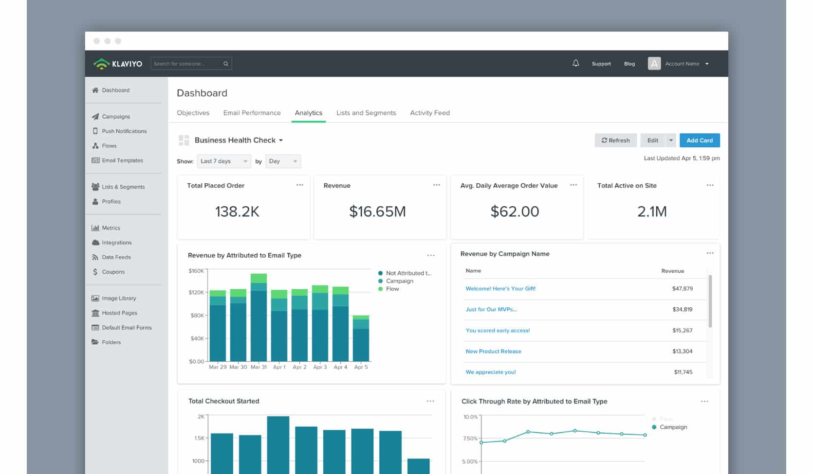 Best AI Tools For Email Marketing Automation