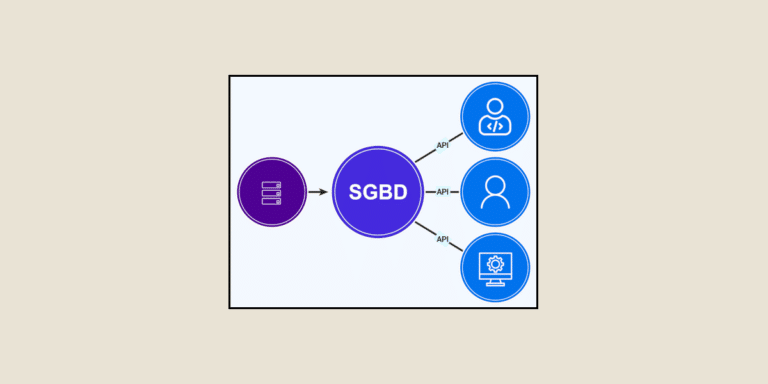 Système de Gestion de Bases de Données (SGBD) : Définition